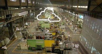 工業(yè)互聯(lián)網(wǎng)平臺(tái) 軟件開發(fā)視角下的解析